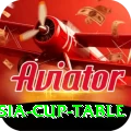 asia cup table VIP v3.7.3