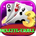 roulette table Games (Casino & Earning) Ultimate v3.7.3